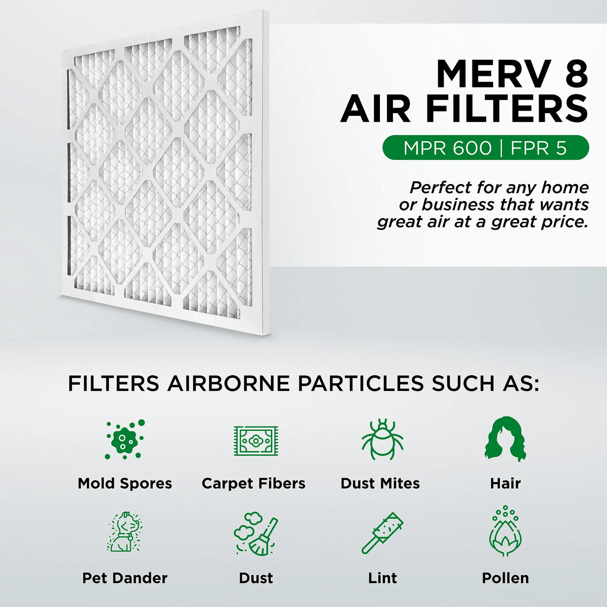 Pamlico Air 20x20x1 MERV 8 Pleated AC Furnace Air Filters. Case of 12. Actual Size: 19-1/2 x 19-1/2 x 3/4