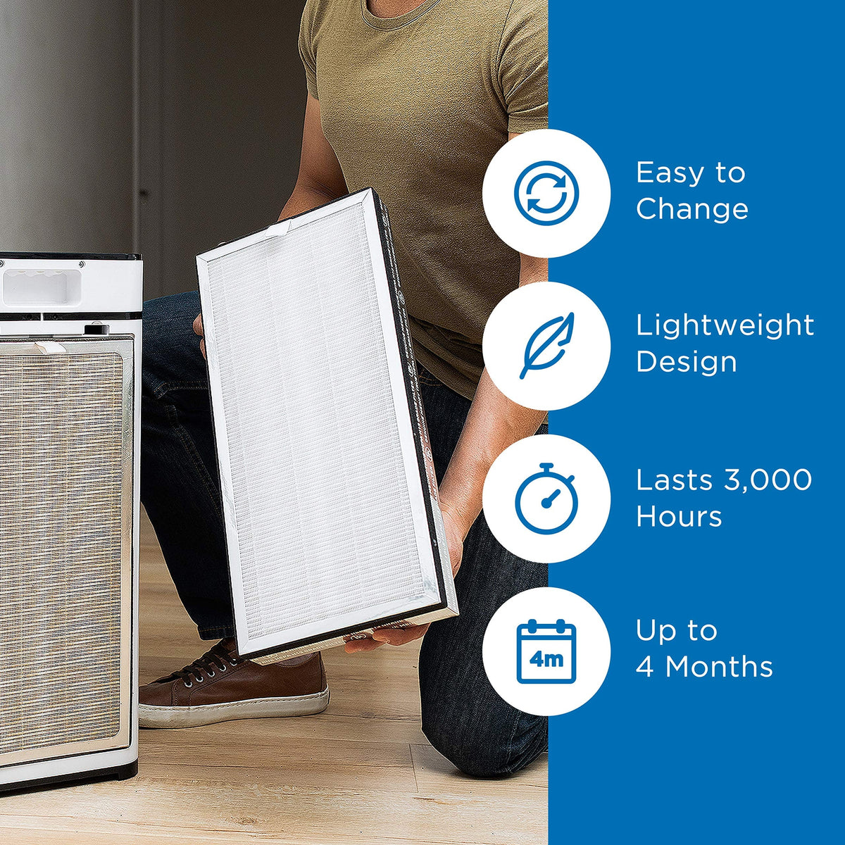 Medify Air MA-40 Replacement Filter - HEPA H13 Air Filter Replacement for Large Air Purifiers - Air Purifier Filter for Whole Rooms - Filter Aids Against Smoke, Dust, Pollen & More - 1-Pack