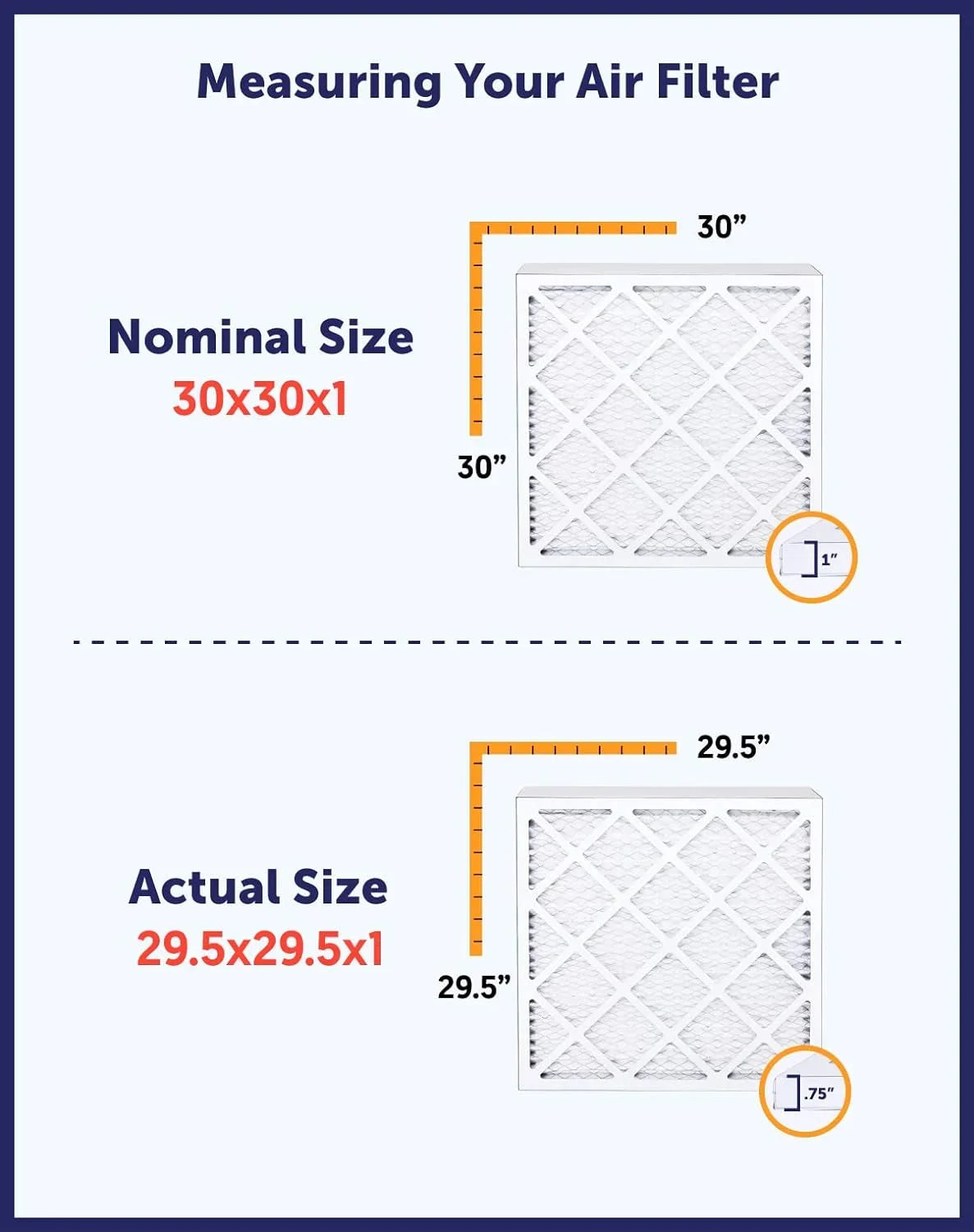 Filter King 36x63.5x1 Air Filter | 4-PACK | MERV 8 HVAC Pleated A/C Furnace Filters | MADE IN USA | Actual Size: 36 x 63.5 x .75"
