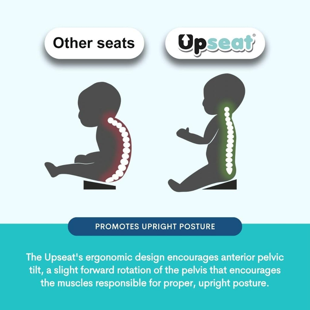 Upseat â The Original Ergonomic Baby Floor & Booster Seat with Tray, Developed with Physical Therapists for Upright Posture & Healthy Hip Development, 4â24 Months, Extra-Large Tray (Sage)
