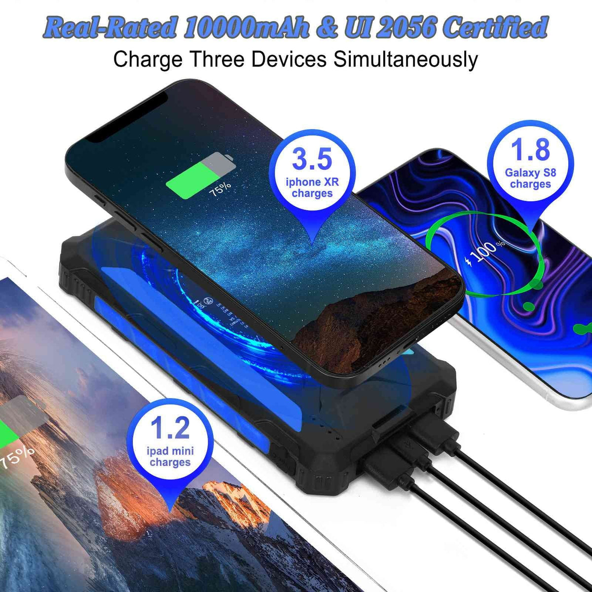 Heavy Duty Solar Power Bank, Qi Portable Charger 20,000mAh External Battery Pack Type C Input Port Four LED Flashlight, For 50 SE With Solar Panel Charging