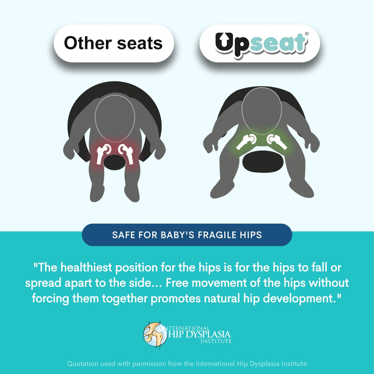 Upseat â The Original Ergonomic Baby Floor & Booster Seat with Tray, Developed with Physical Therapists for Upright Posture & Healthy Hip Development, 4â24 Months, Extra-Large Tray (Sage)