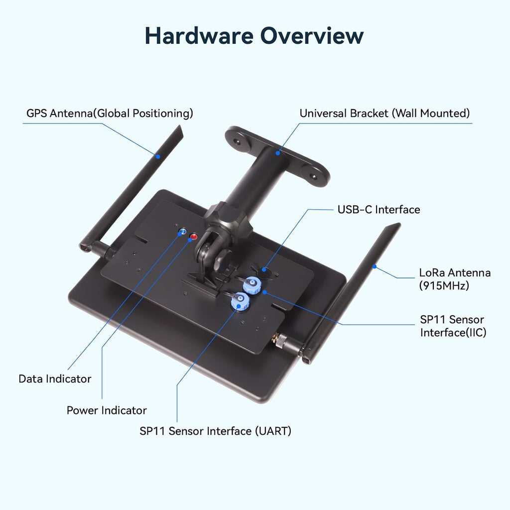ELECROW Outdoor Solar Power for Meshtastic with 6W Solar Panel Support GPS