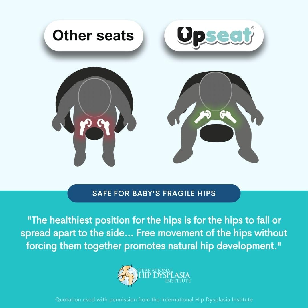 Upseat â The Original Ergonomic Baby Floor & Booster Seat with Tray, Developed with Physical Therapists for Upright Posture & Healthy Hip Development, 4â24 Months, Extra-Large Tray (Sage)