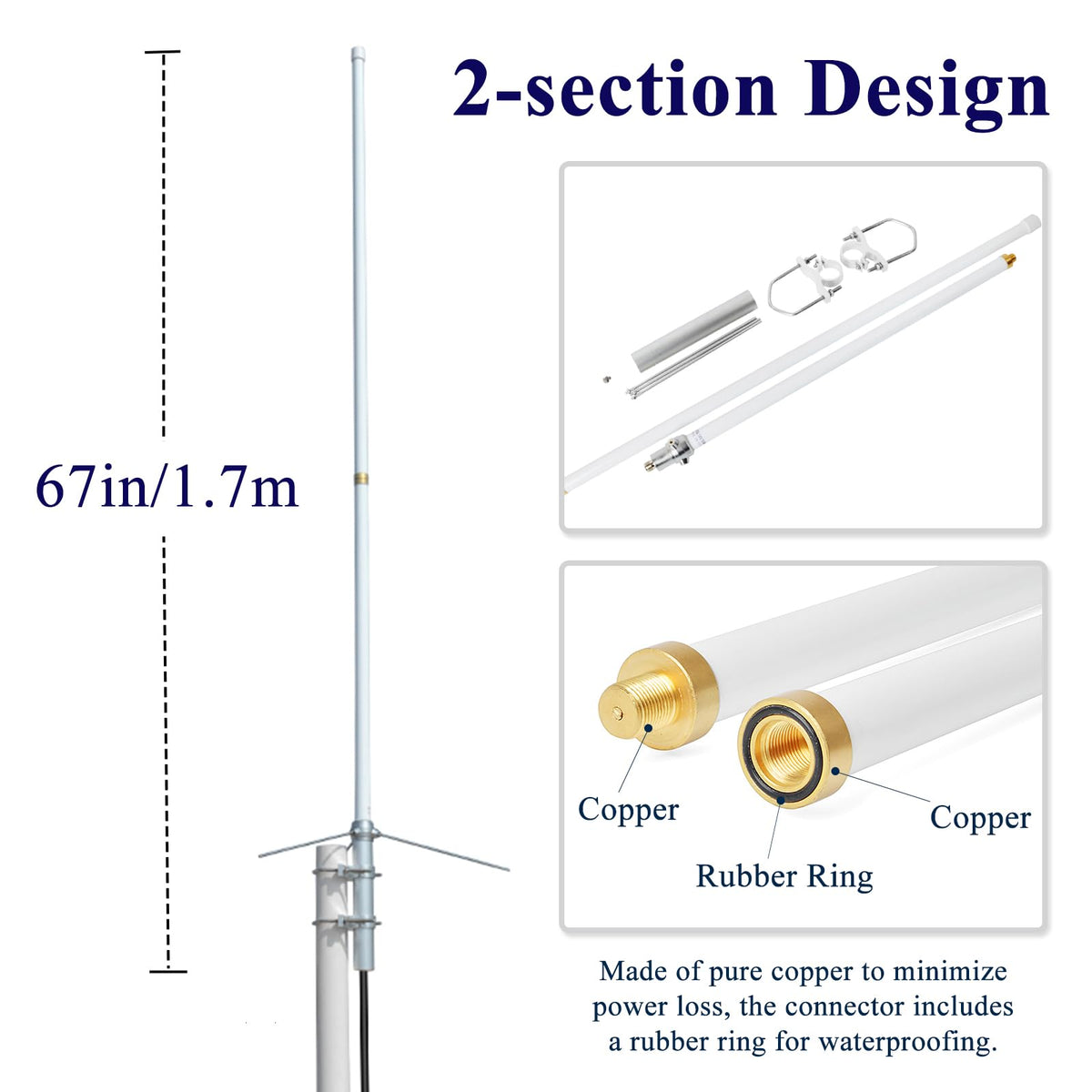2m/70cm Dual-Band Base Station Antenna, 200W 5.5/8.5dBi High Gain