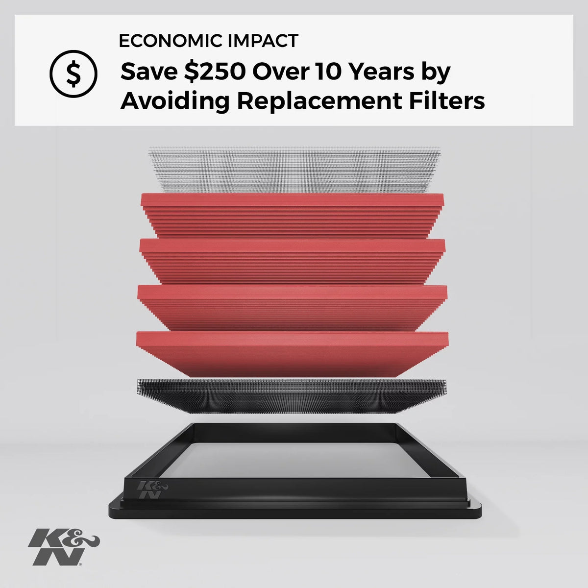 K&N Engine Air Filter: High Efficiency Premium, Washable, Replacement Filter: 2008-2012 Chevy/GMC/Hummer Truck and SUV (Colorado, Canyon, H3, H3T), 33-2408