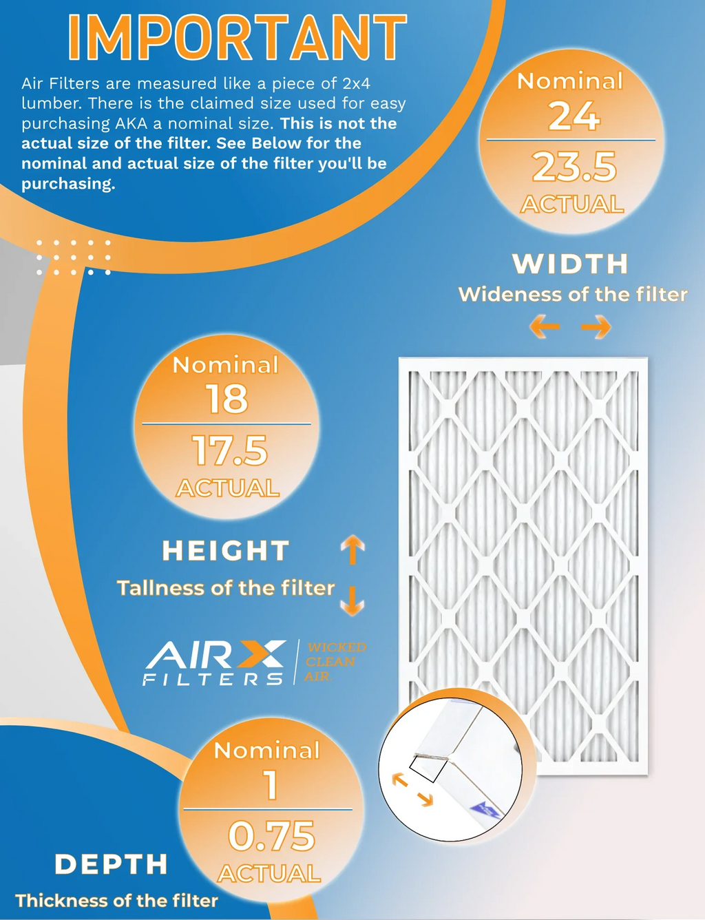 18x24x1 Air Filter MERV 8 Rating, 12 Pack of Furnace Filters Comparable to MPR 700 & FPR 5 - Made in USA by AIRX FILTERS WICKED CLEAN AIR.