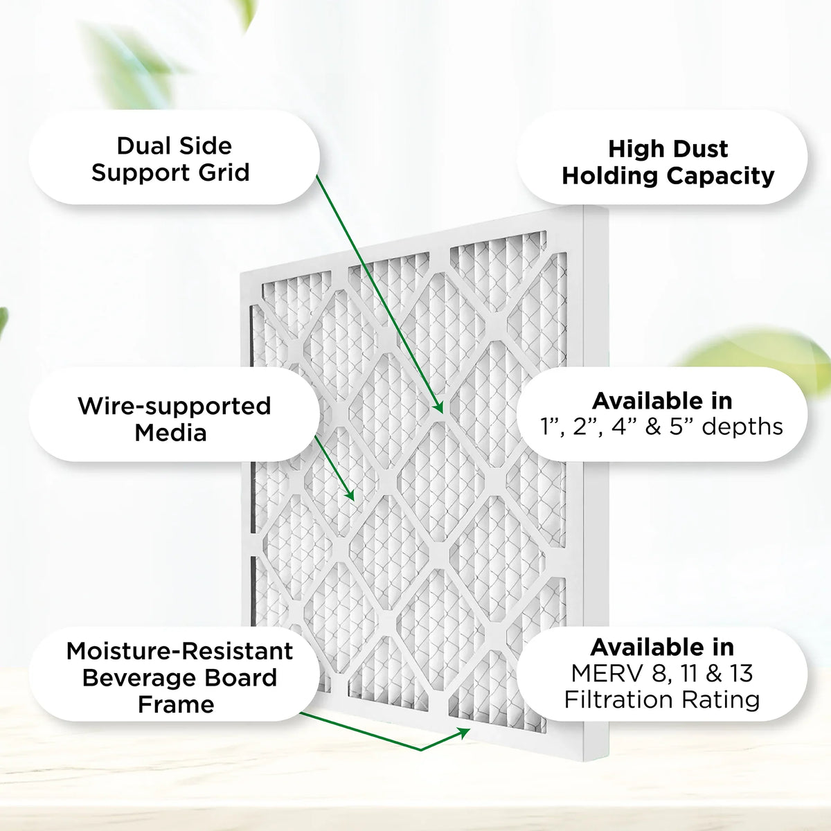 Pamlico Air 20x20x1 MERV 8 Pleated AC Furnace Air Filters. Case of 12. Actual Size: 19-1/2 x 19-1/2 x 3/4
