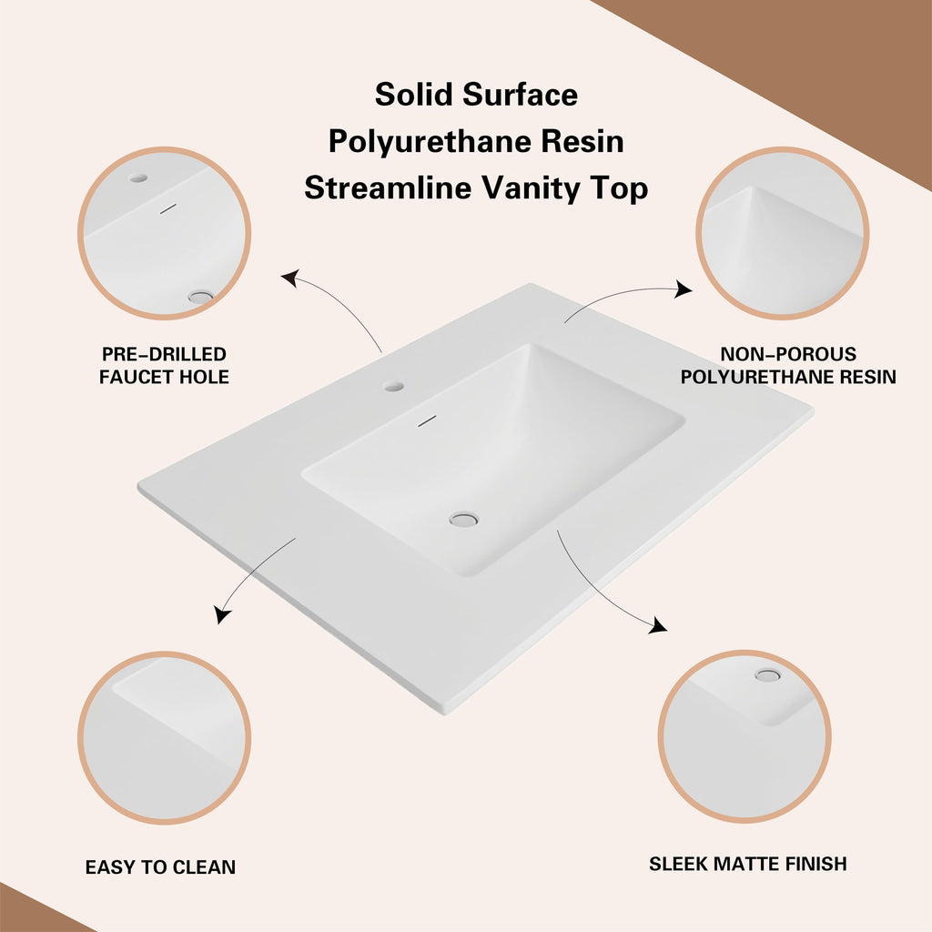 36" Maple Walnut Bathroom Vanity Base â Ready-to-Assemble Sink Cabinet with Drawers, Shaker Style Storage, Base Only, No Top or Sink