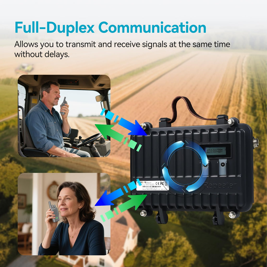 Retevis RT97 Full Duplex Radio Repeater, Customizable Analog, 16CH (1 Pack)