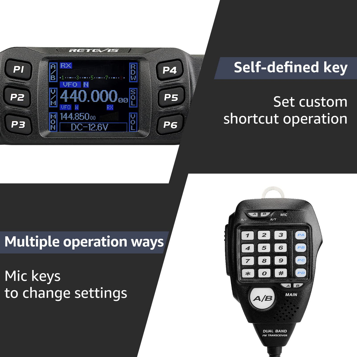 Retevis RT95 Dual Band Mobile Radio, Ham Radio Base Station Starter kit