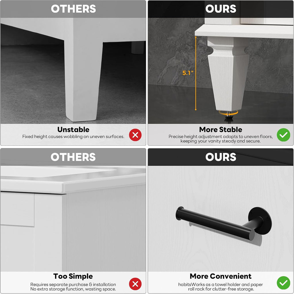 LIKIMIO 36 Inch Bathroom Vanity with Sink, Adjustable Solid Wood Legs