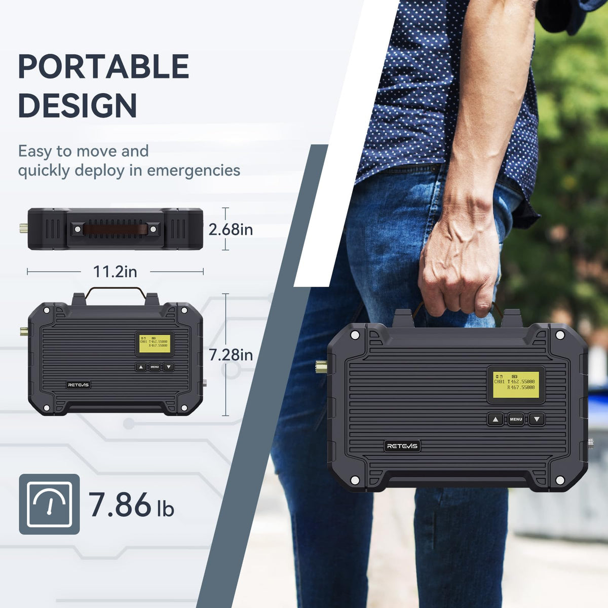 Retevis RT97L GMRS Repeater System, High Power with FRP Antenna & Cable