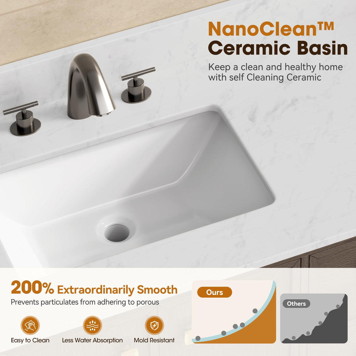 72 Inch Double Sink Bathroom Vanity Solid Wood, Fully Assembled