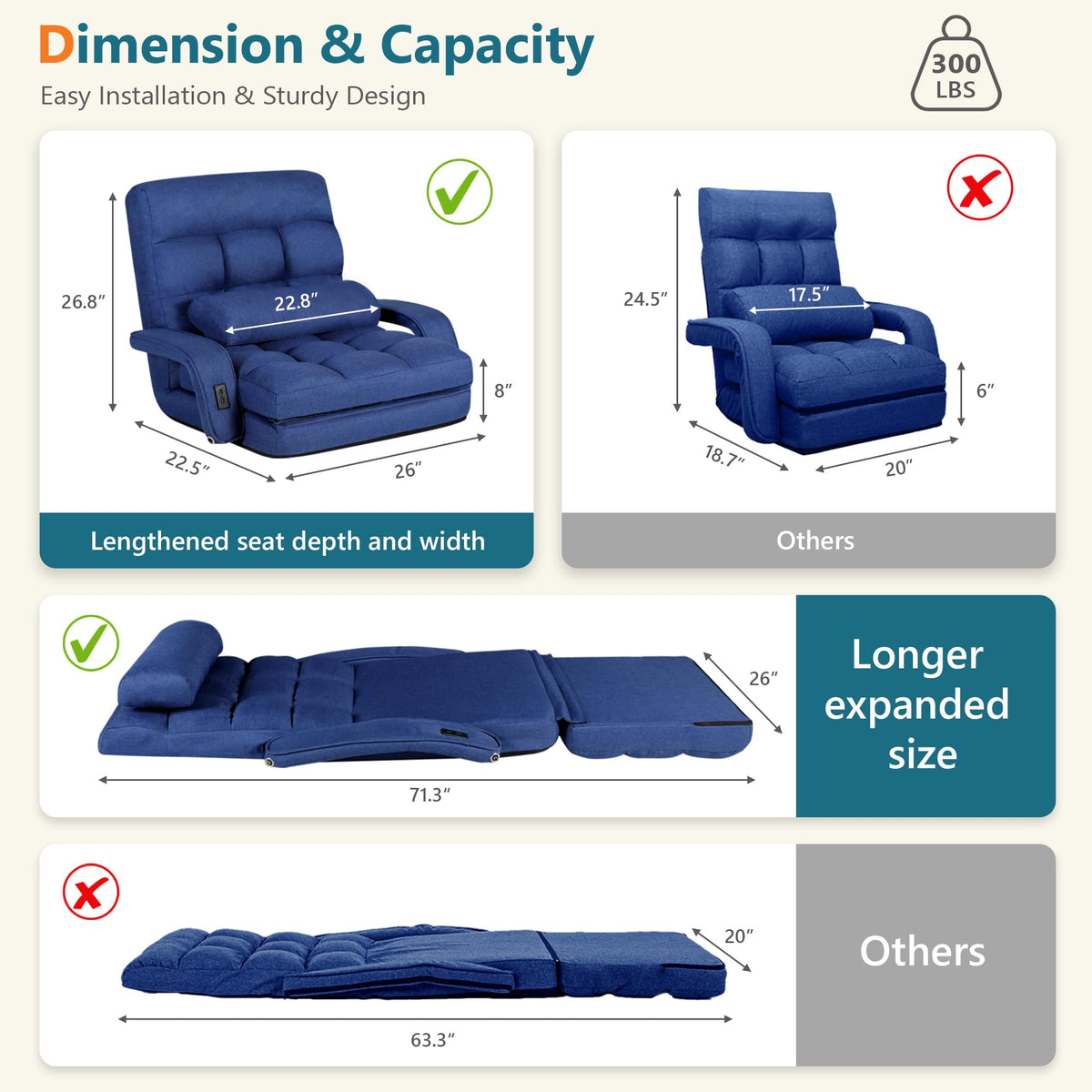 Comfy Floor Chair with Adjustable Backrest, Gaming Sofa Chairs (Grey)
