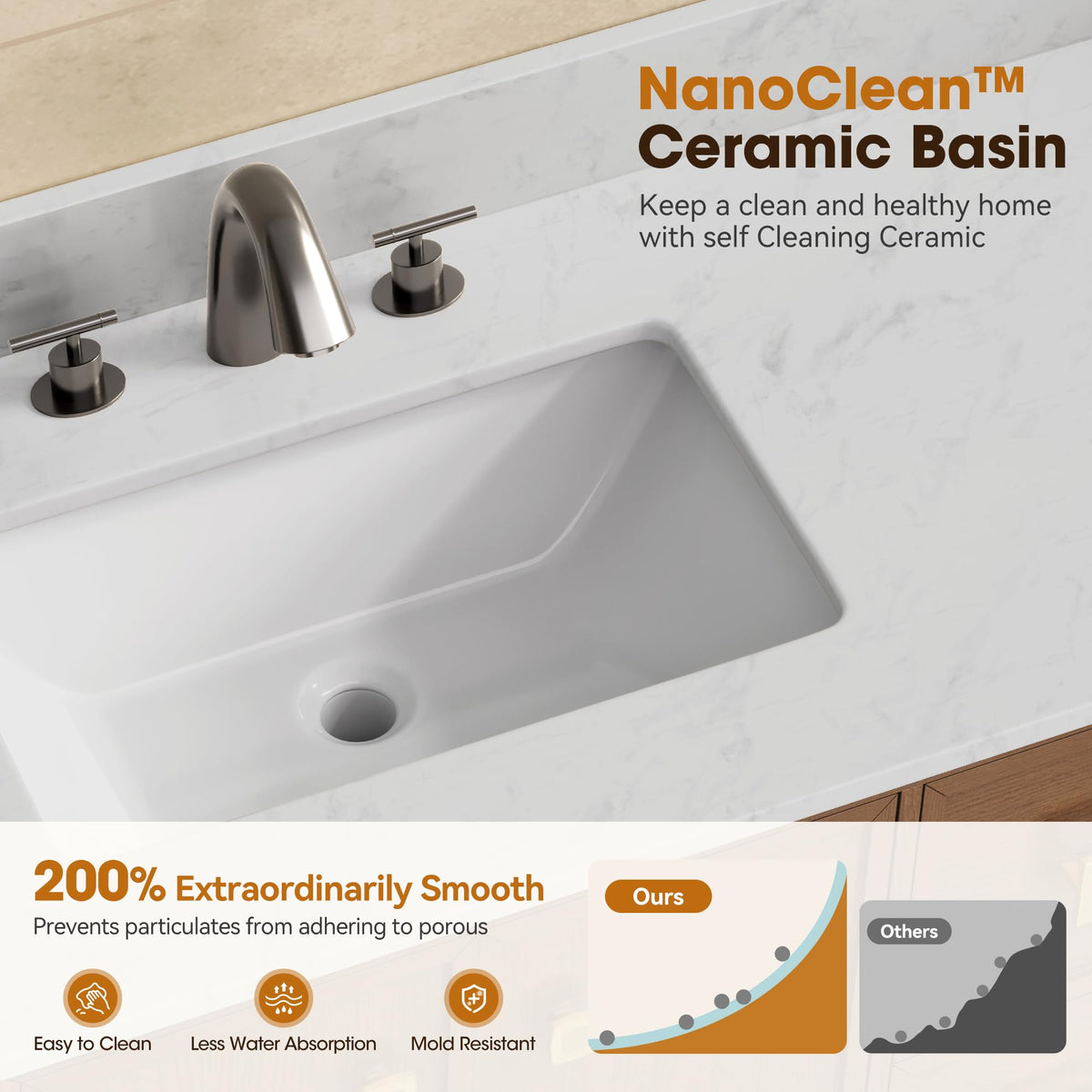 72 Inch Double Sink Bathroom Vanity Solid Wood, Fully Assembled