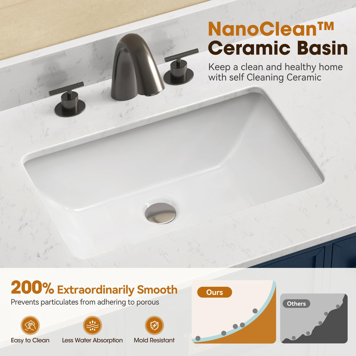 72 Inch Double Sink Bathroom Vanity Solid Wood, Fully Assembled