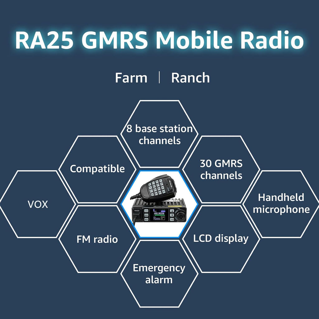 Retevis RA25 GMRS Mobile Radio, Long Range GMRS Radio Mobile Transceiver