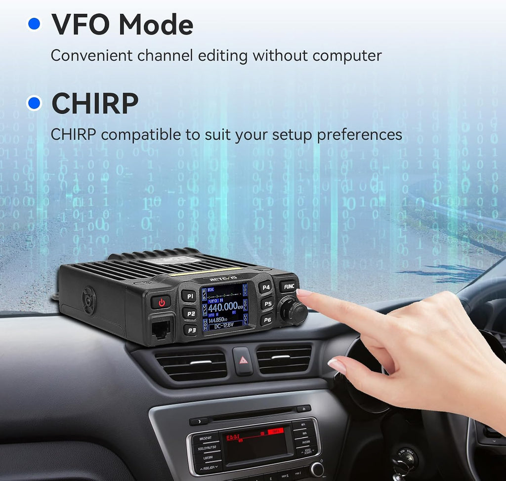Retevis RT95 Dual Band Mobile Radio, Ham Radio Base Station Starter kit