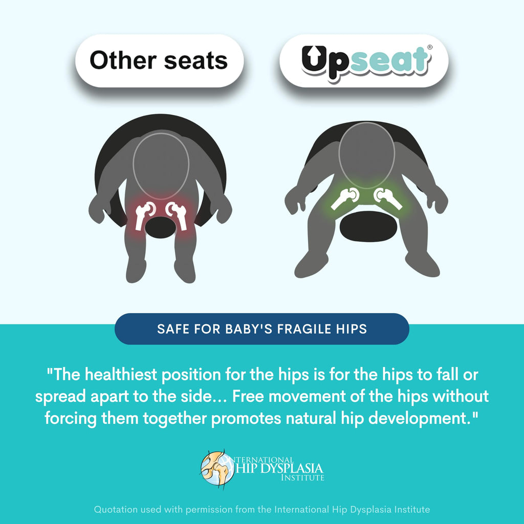 Upseat â The Original Ergonomic Baby Floor & Booster Seat with Tray, Developed with Physical Therapists for Upright Posture & Healthy Hip Development, 4â24 Months, Extra-Large Tray (Sage)