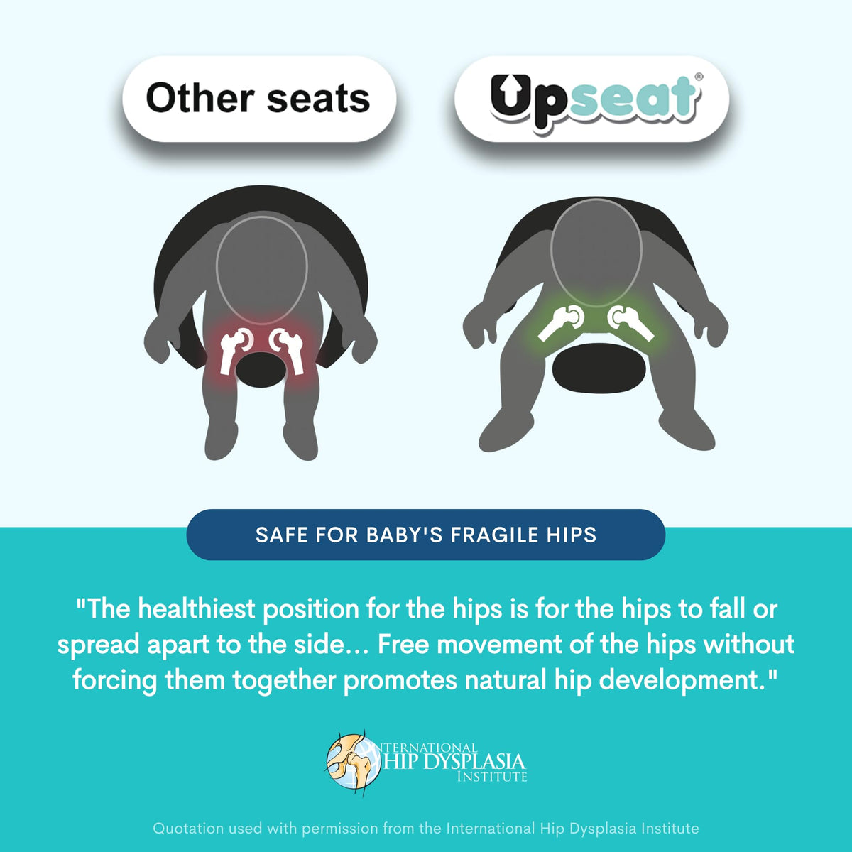 Upseat â The Original Ergonomic Baby Floor & Booster Seat with Tray, Developed with Physical Therapists for Upright Posture & Healthy Hip Development, 4â24 Months, Extra-Large Tray (Sage)