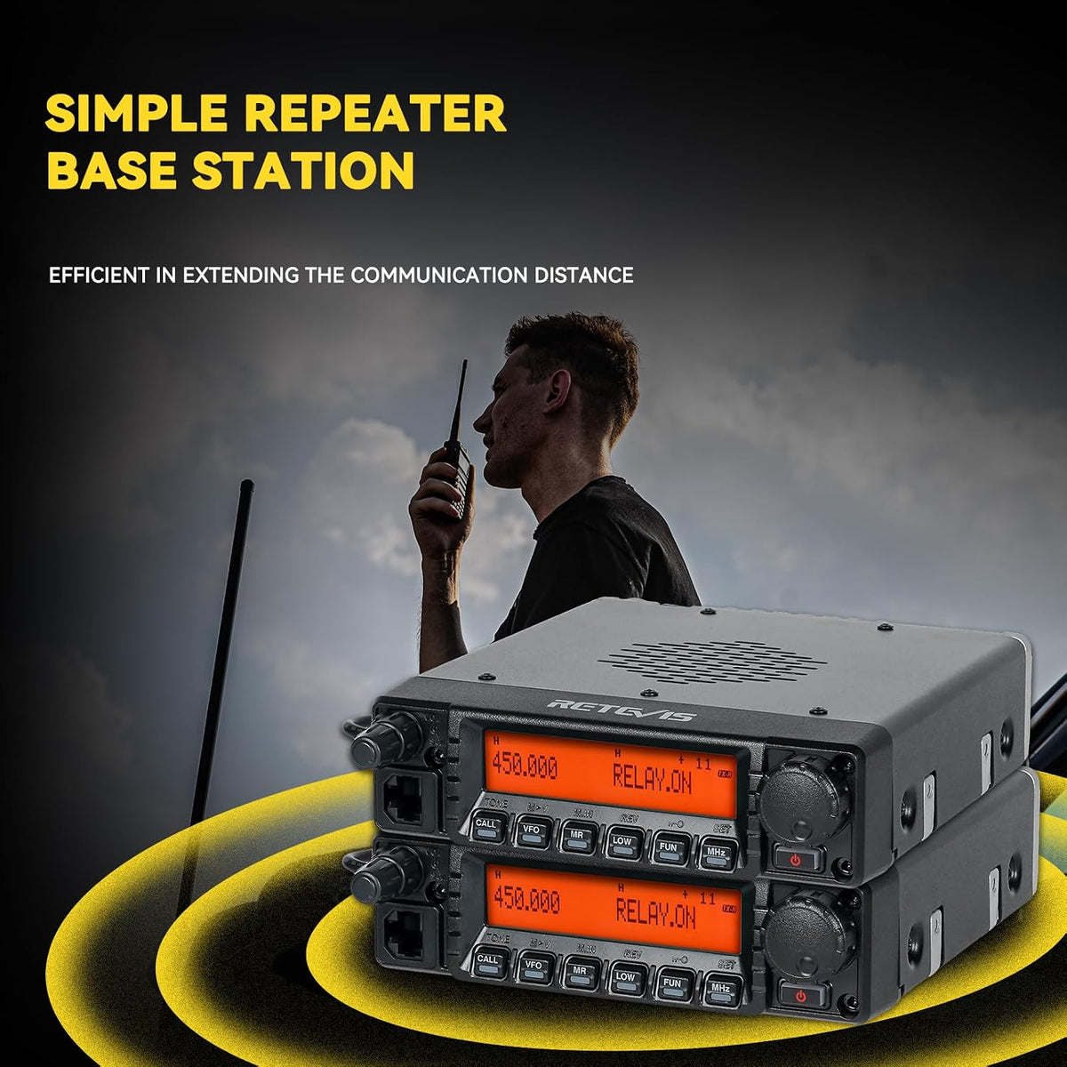 Retevis RA87 GMRS Mobile Radio, High Power Mobile Transceiver Base Station