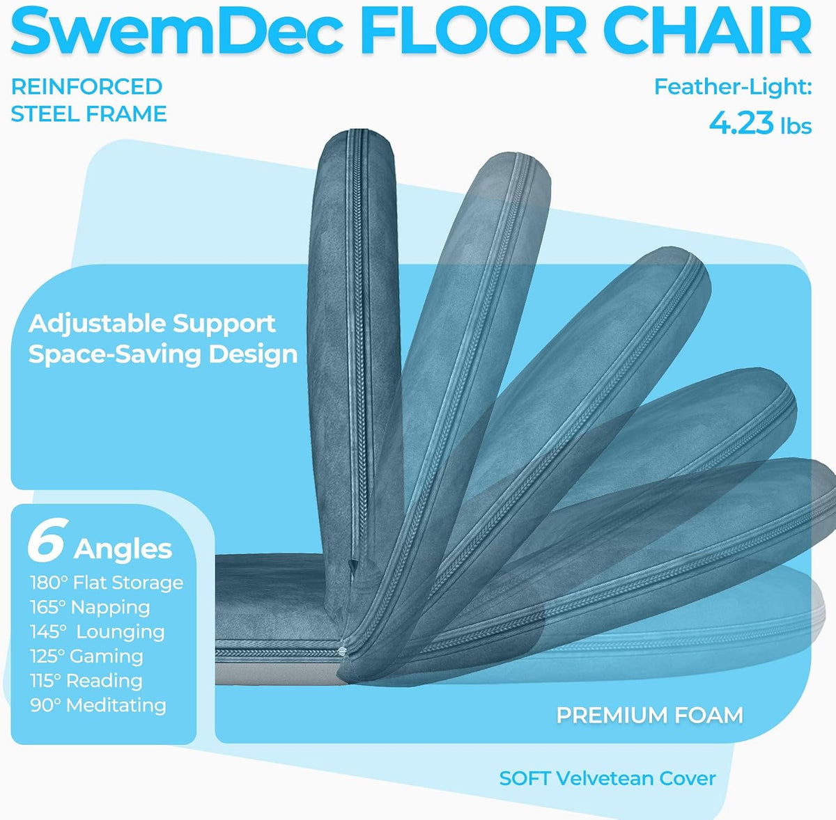 2Pcs Folding Floor Chair with 5-Position Adjustable Back Support, Blue