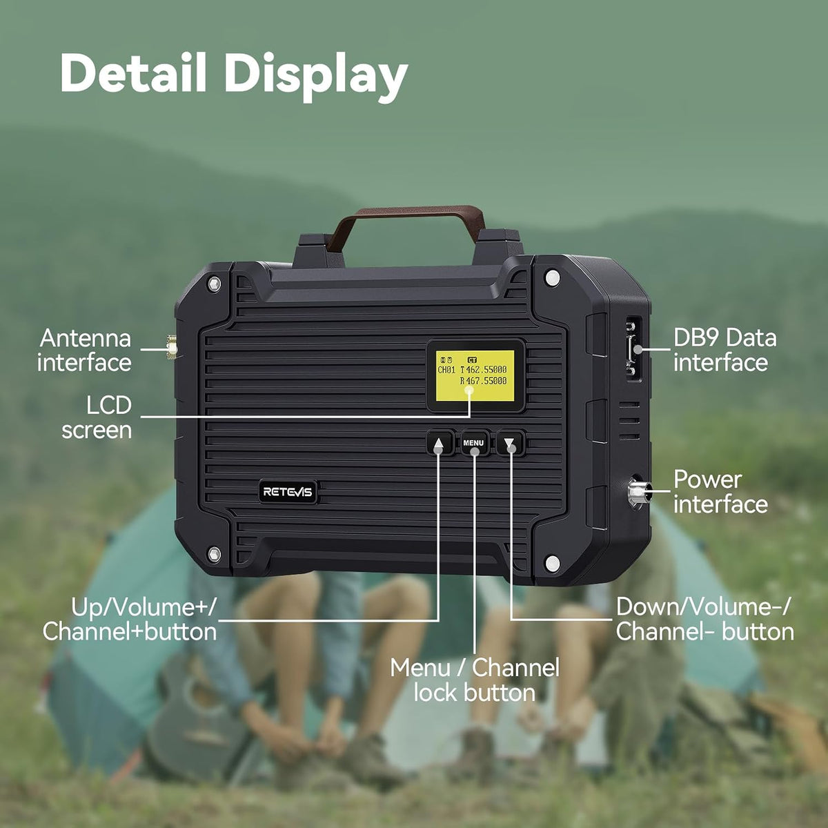 Retevis RT97L GMRS Repeater System, High Power with FRP Antenna & Cable