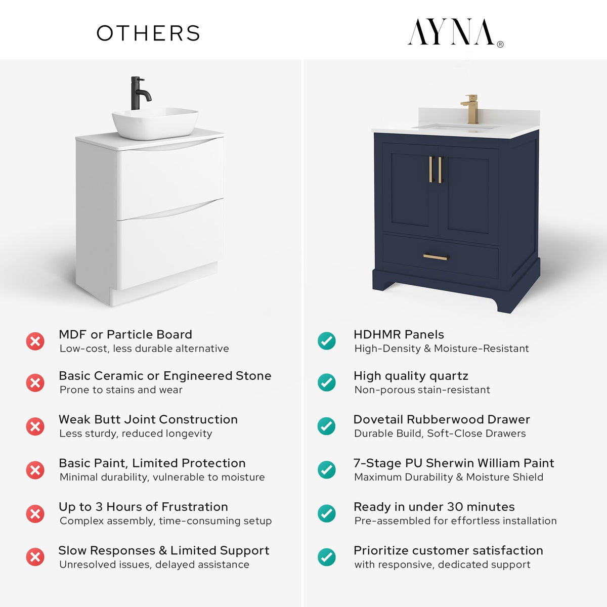 Ayna Decors Maya 72 Inch Double Vanity with Sink and Pre Drilled Faucet Holes Quartz Top in Charcoal Grey, Freestanding Bathroom Vanities with Soft Close Doors and Drawers - Brushed Gold Hardware