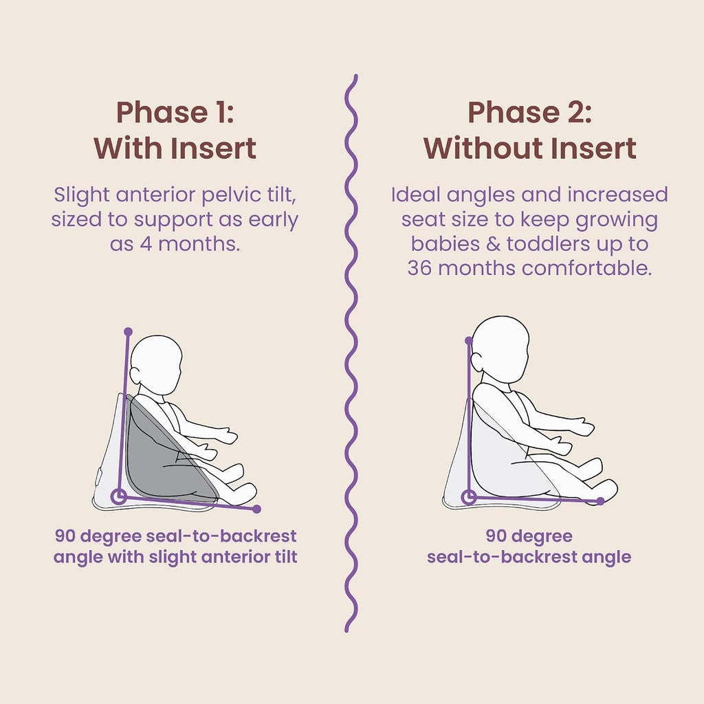 Boppy Proper Posture Floor & Booster Seat, Infant Seat & Washer-Safe Tray