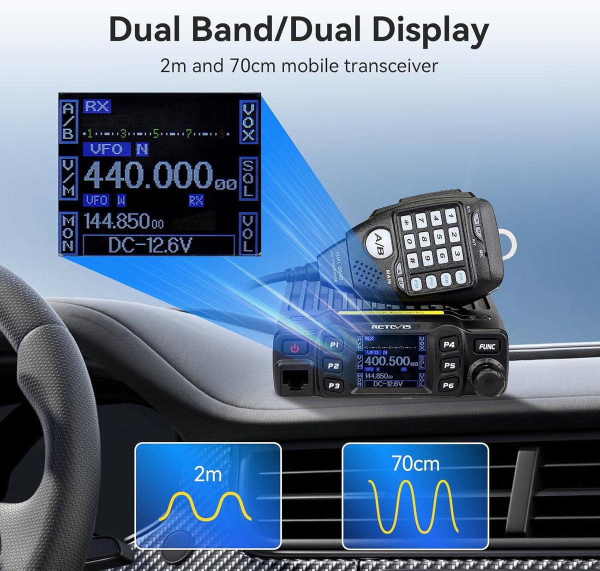 Retevis RT95 Dual Band Mobile Radio, Ham Radio Base Station Starter kit