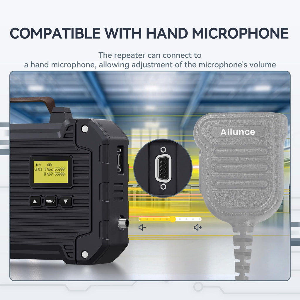 Retevis RT97L GMRS Repeater System, High Power with FRP Antenna & Cable