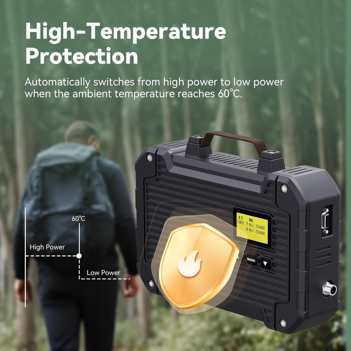 Retevis RT97L GMRS Repeater System, High Power with FRP Antenna & Cable