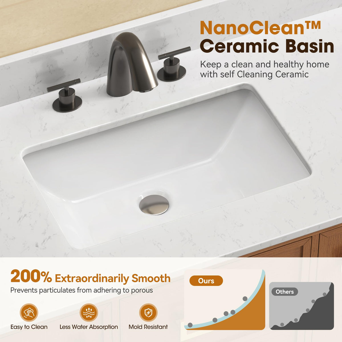 72 Inch Double Sink Bathroom Vanity Solid Wood, Fully Assembled