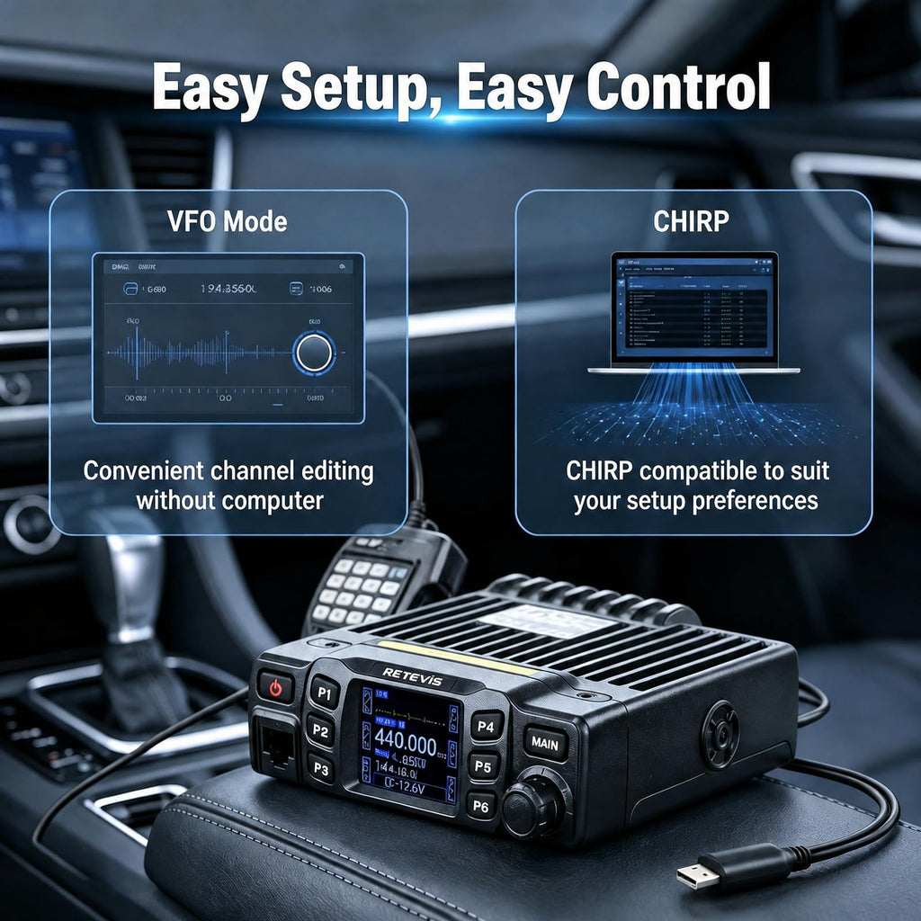Retevis RT95 Dual Band Mobile Radio, Ham Radio Base Station Starter kit
