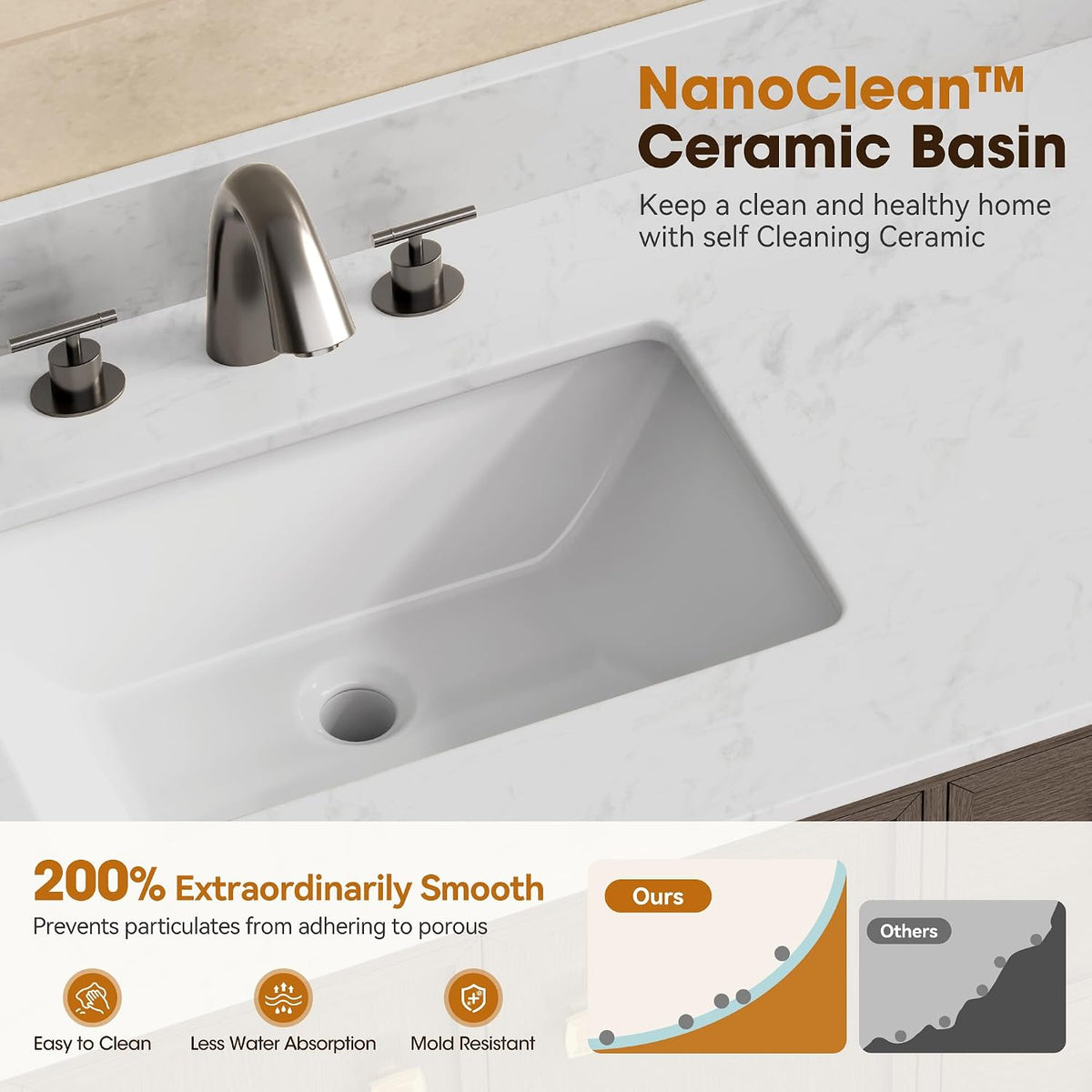 72 Inch Double Sink Bathroom Vanity Solid Wood, Fully Assembled