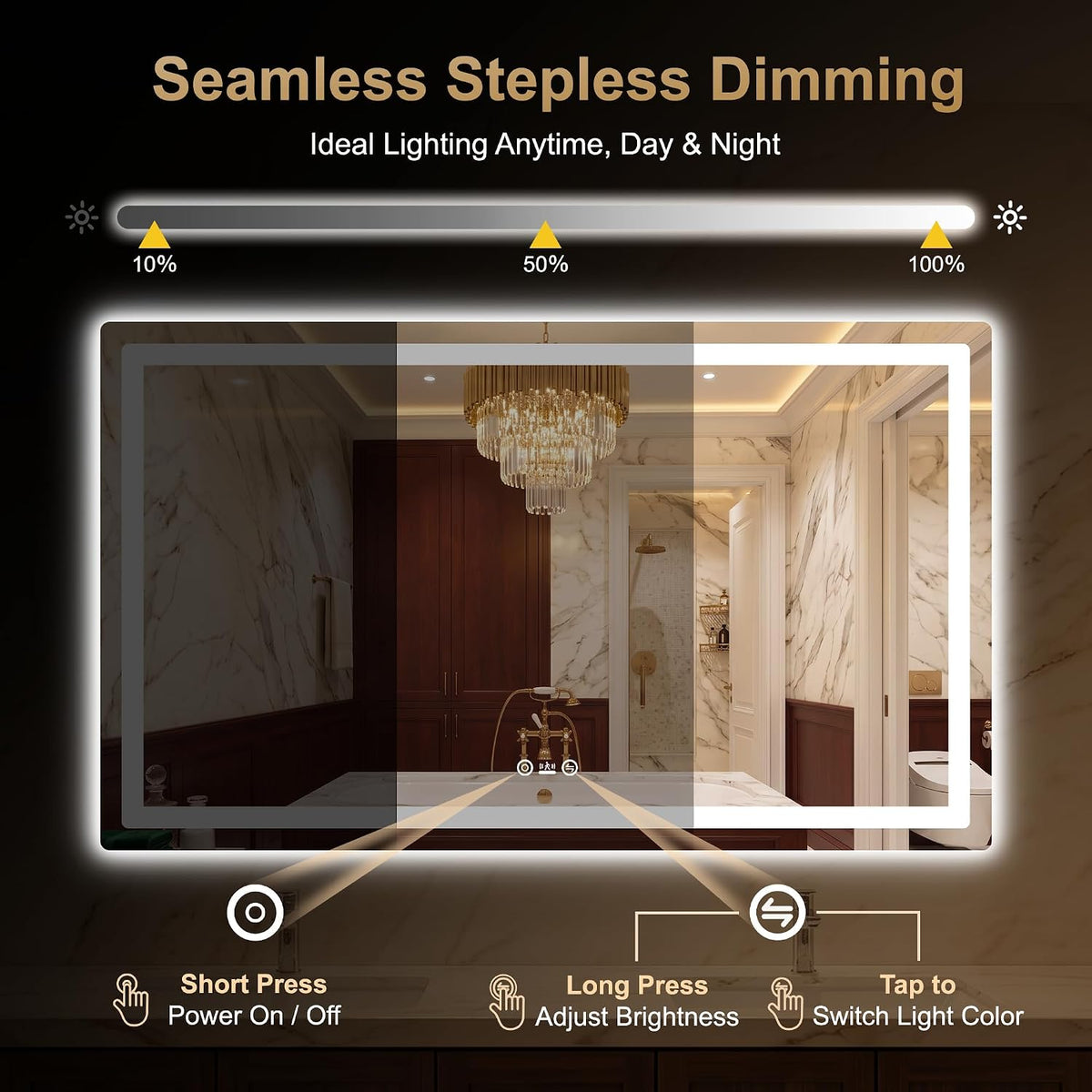 LED Bathroom Vanity Mirror with Lights, 30"x50", Motion Sensor Auto On/Off