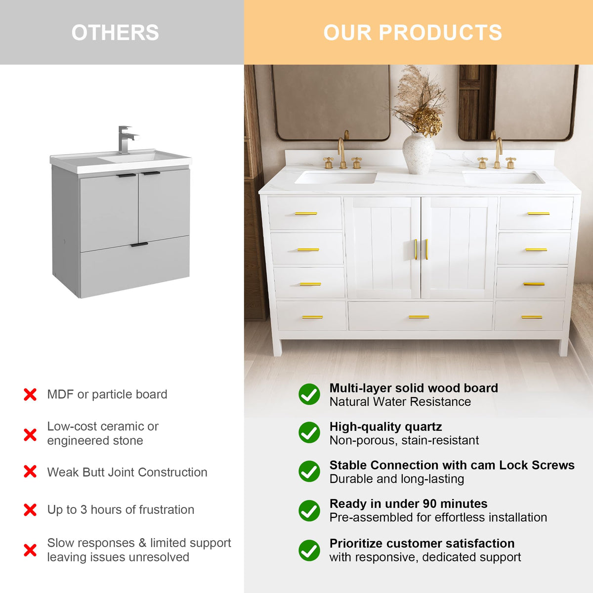 60" Bathroom Vanity Single Sink with 3 Hole, Sink Bathroom Vanity with Solid Wood Frame Storage,Soft Close Double Doors & 9 Sliding Drawers, with Gold Accents