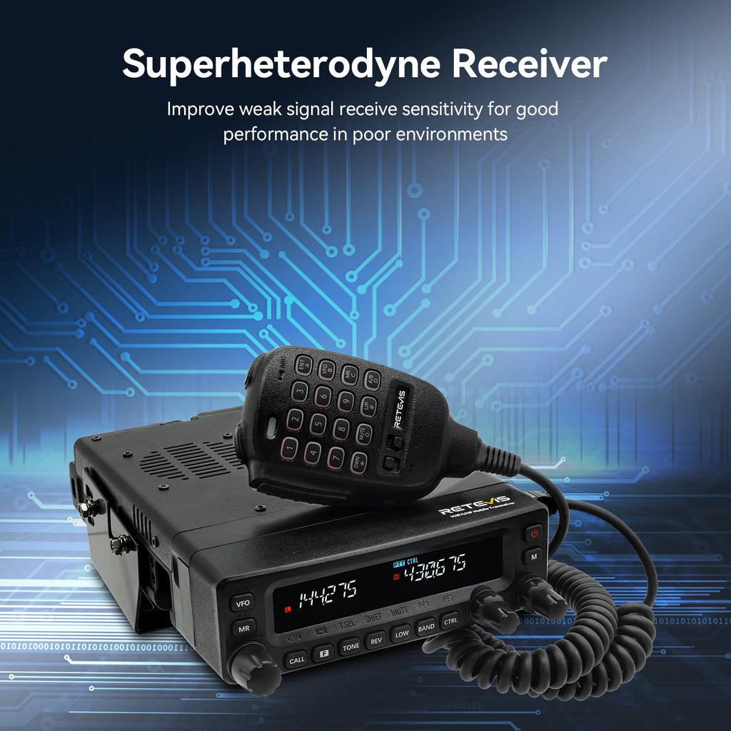Retevis MA1 Dual Band Ham Radio, Cross-Band Repeater Mobile Transceiver