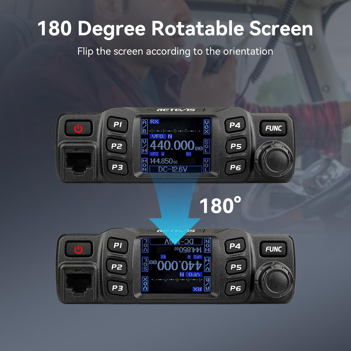 Retevis RT95 Dual Band Mobile Radio, Ham Radio Base Station Starter kit