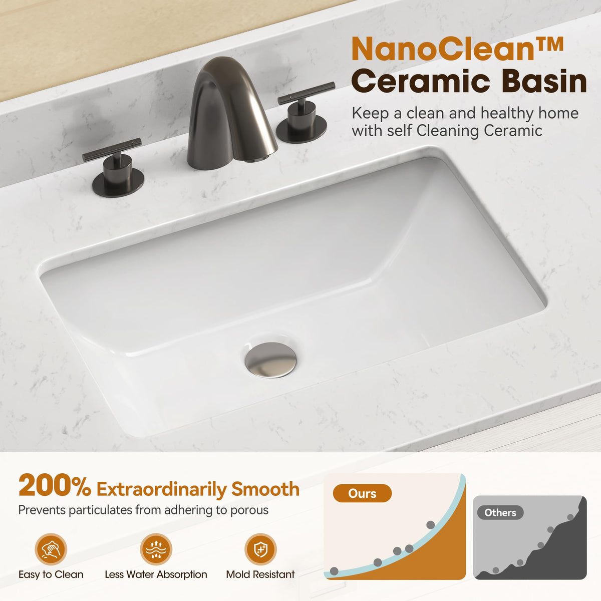 72 Inch Double Sink Bathroom Vanity Solid Wood, Fully Assembled