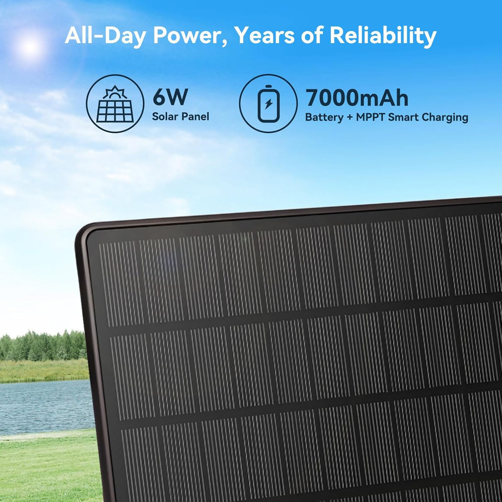 ELECROW Outdoor Solar Power for Meshtastic with 6W Solar Panel Support GPS