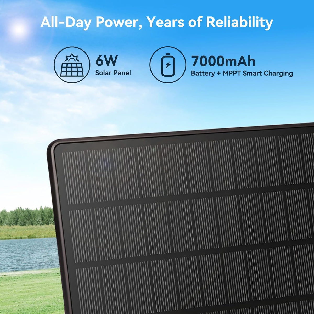 ELECROW Outdoor Solar Power for Meshtastic with 6W Solar Panel Support GPS