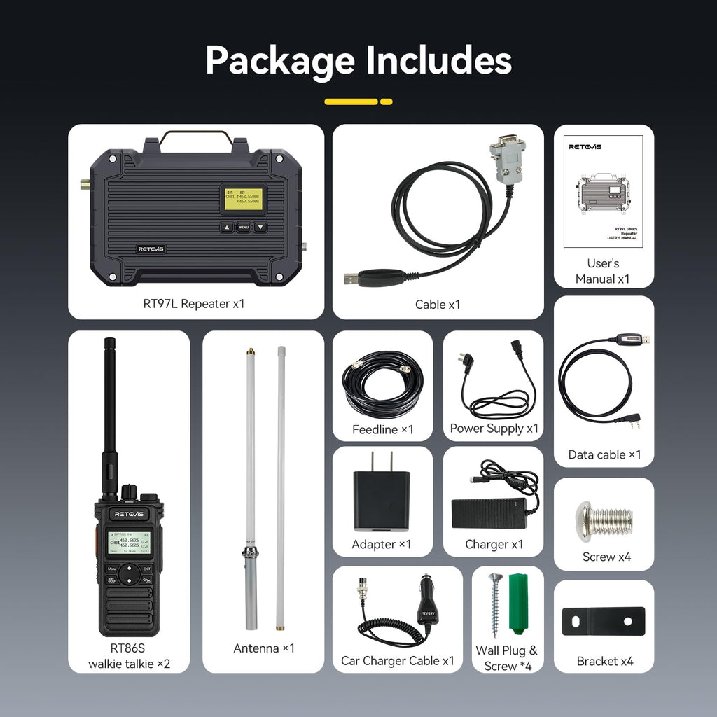 Retevis RT97L GMRS Repeater System, High Power with FRP Antenna & Cable