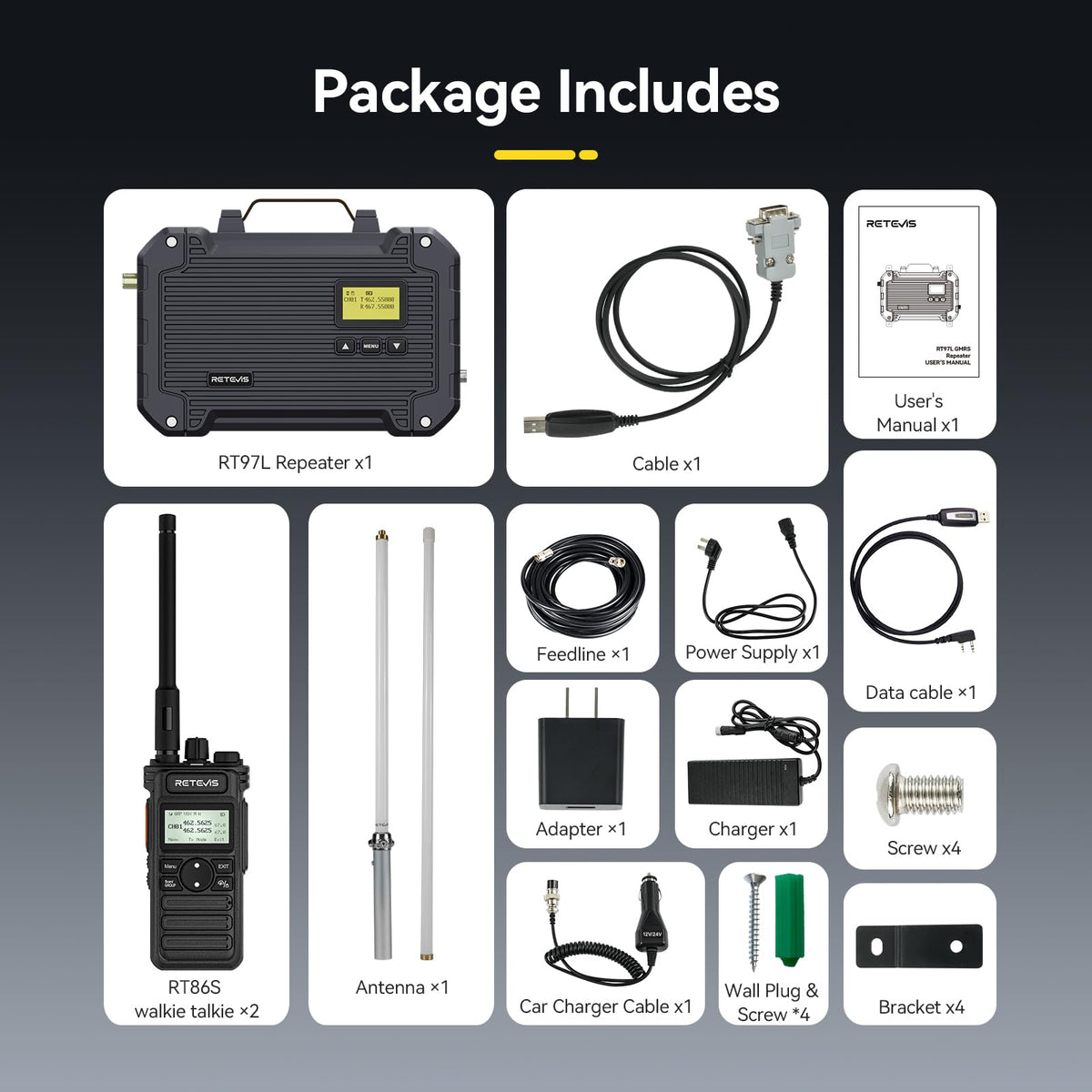 Retevis RT97L GMRS Repeater System, High Power with FRP Antenna & Cable