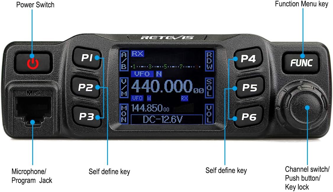 Retevis RT95 Dual Band Mobile Radio, Ham Radio Base Station Starter kit