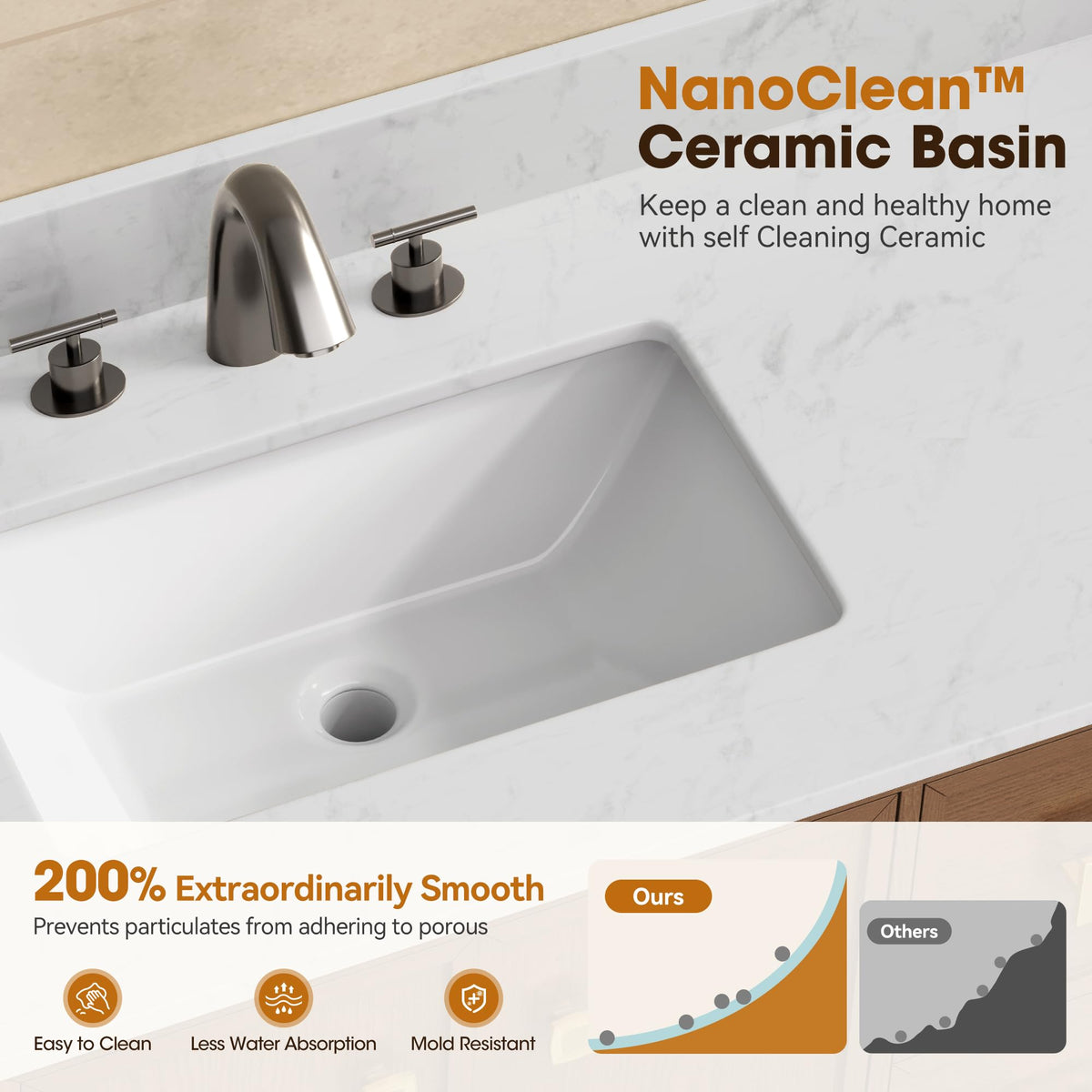 72 Inch Double Sink Bathroom Vanity Solid Wood, Fully Assembled