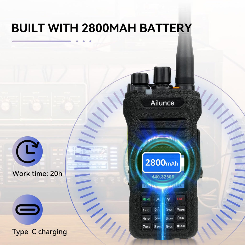 Retevis RT95 Dual Band Mobile Radio, Ham Radio Base Station Starter kit