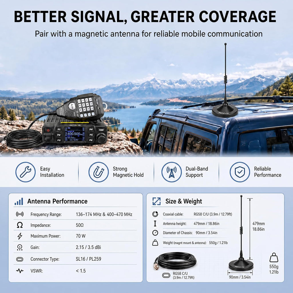 Retevis RT95 Dual Band Mobile Radio, Ham Radio Base Station Starter kit
