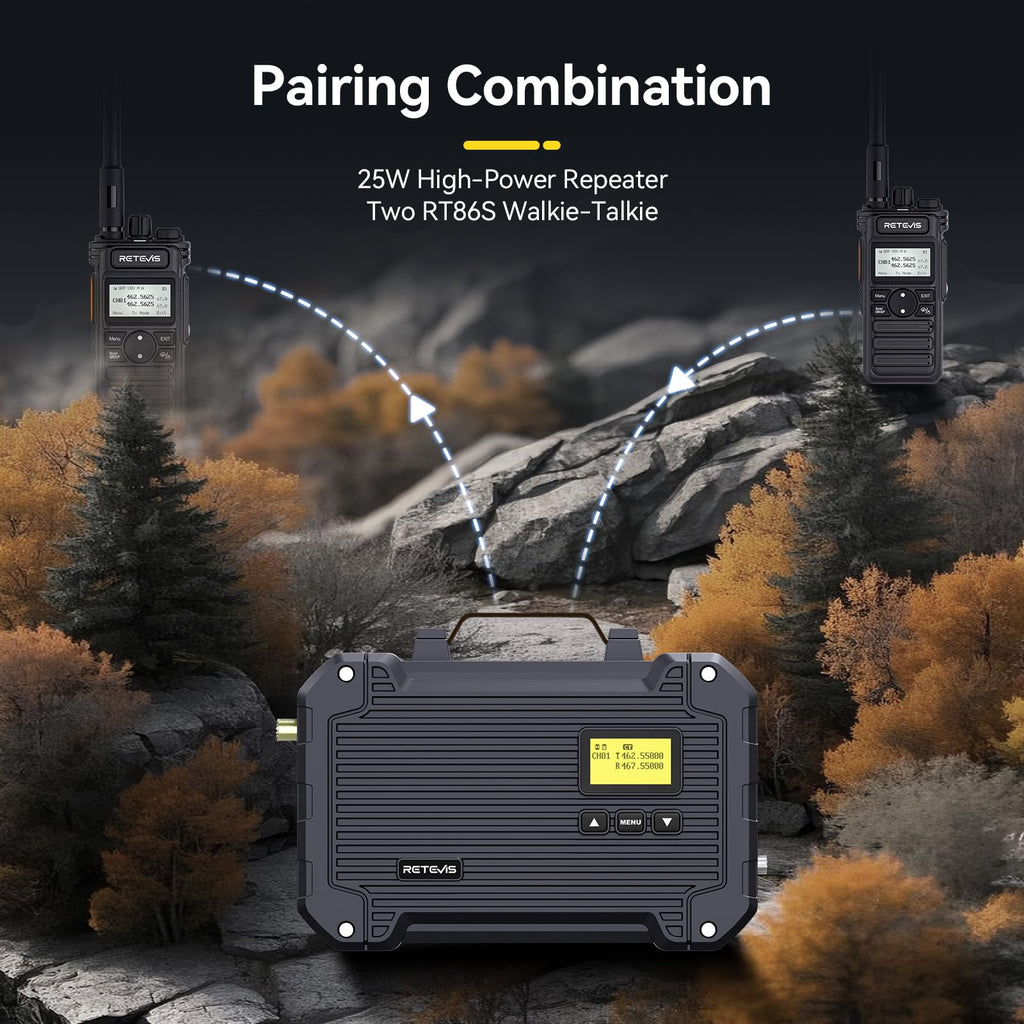 Retevis RT97L GMRS Repeater System, High Power with FRP Antenna & Cable